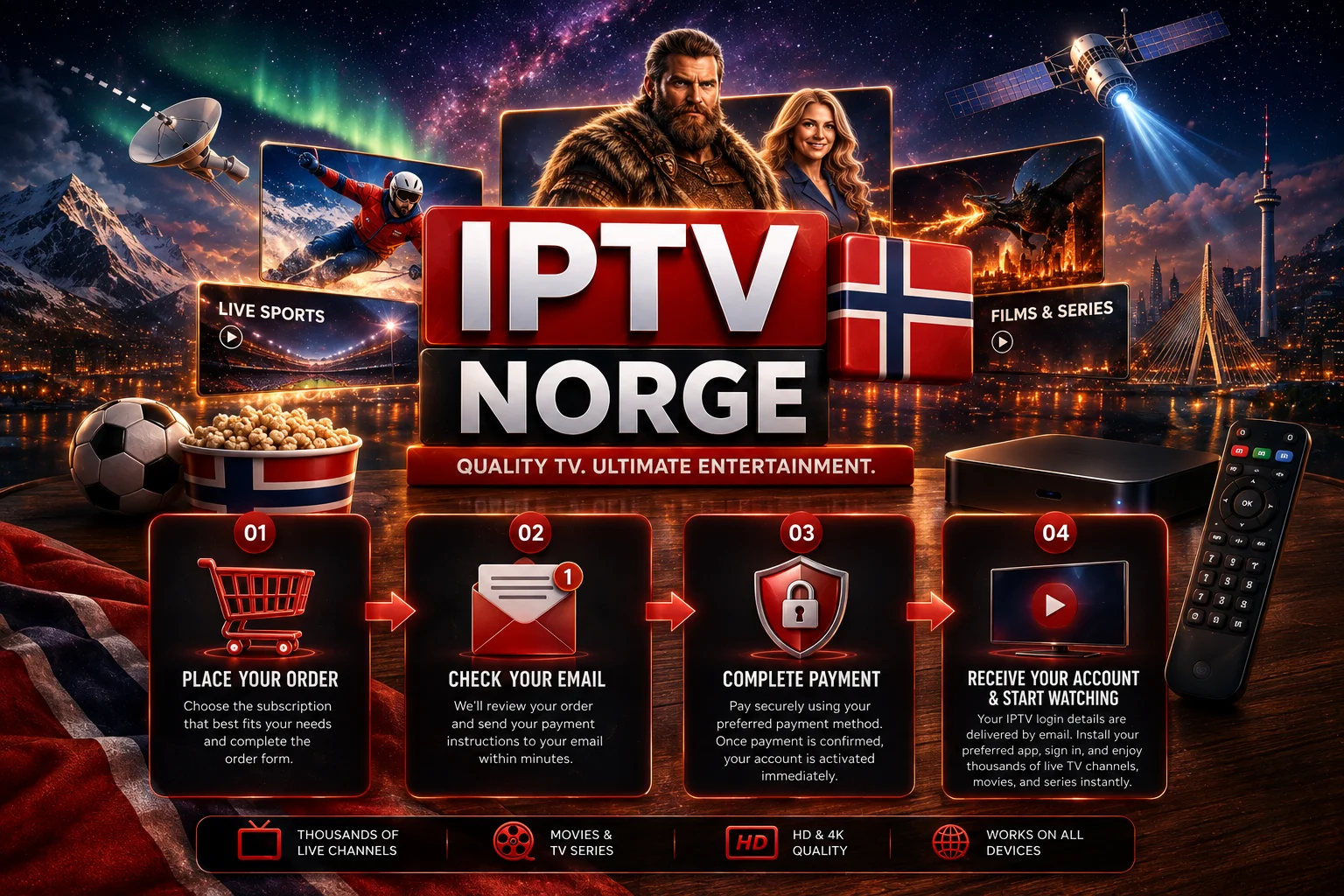 Slik setter du opp IPTV Norge — steg-for-steg installasjonsguide til alle enheter